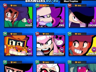 Salut Ridic conturi de brawl Stars (Boost) foto 5