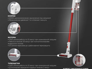 Легко и удобно-с пылесосом без проводов foto 2