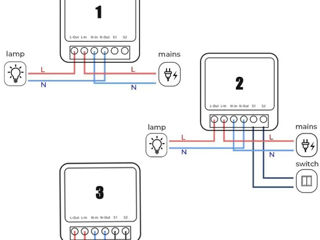 Smart Socket 16A/20A - priza inteligenta cu posibilitatea de monitorizare a consumului en.electrice foto 6