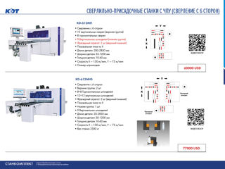 KDT - utilaje mobila / мебельное оборудование foto 11