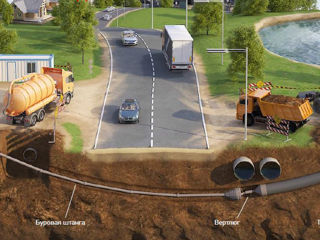 Горизонтальное подземное бурение под дорогами foto 1