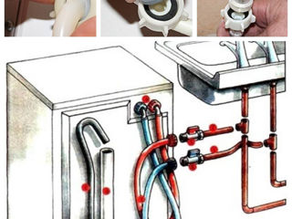 Мастер. установка посудомоечной машины, стиральных, газ.плит,  варочных плит, бойлеров, вентиляция. foto 3