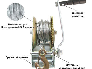 Trolii manuale / ручные лебедки foto 3