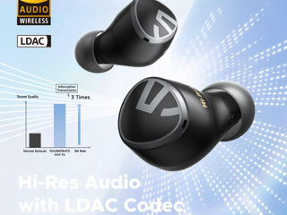 Căști Bluetooth SoundPEATS Mini HS Audio de înaltă rezoluție cu codec LDAC, conexiune multipunct foto 5