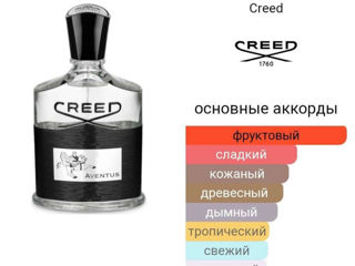 Creed Aventus 100 ml-Идеальные Духи По Лучшей Цене foto 3