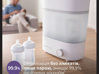 Стерилизатор и сушка Phillips Avent 4 в 1