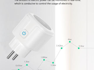 Умная розетка с таймером и счетчиком smart plug 20а foto 11