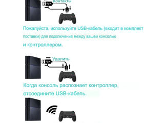 Геймпад PS4 Тирасполь для ПК Беспроводной Bluetooth / PC / Mobile (Новый) foto 2