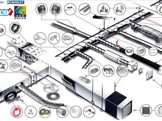 Вентиляция и кондиционирования расходные материалы и комплектующие foto 2