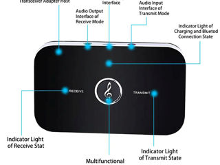 Универсальные Bluetooth,Optical, AUX, 2RCA конвертеры, приемники и передатчики foto 2