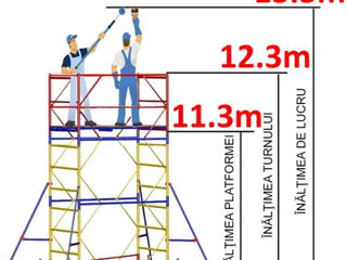 Schele mobile - Turnuri modulare direct de la Importator Lider! Cel mai bun pret! foto 10