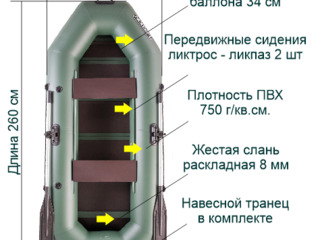 Лодка уфимка -новая!Legion. российского производства г. Уфа! заводская!  2 местная! 1 местная! foto 2