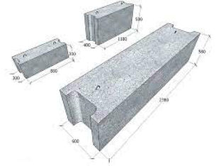 Blocuri FS-4/2.4 m., FS-4/1.2 m., FS-4/0.8 m. Блоки ФС-4/2.4 м., ФС-4/1.2 м., ФС-4/0.8 м. foto 4