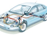 Citroen C5 II,C5 I сферы, гидроаккумуляторы, гидроподвеска, пневмоподвеска