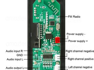 Усилитель 25 вт. на канал.FM. Блютуз.AUX. USB.Пульт. foto 4