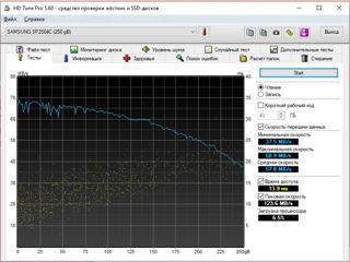 250GB Ssmsung SP2504C foto 6