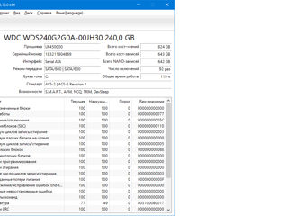 i5 6500 + 16 Gb DDR4 + SSD 240 Gb 121 ore lucrate foto 8