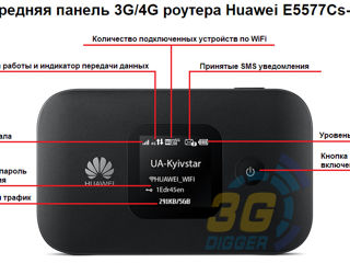 Huawei e5577Cs-321 AirBox 2 4G 3G WiFi modem router Akku baterie deblocat SIM internet foto 4