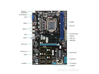 Id-178: 12 gpu b250 mining expert - motherboard lga 1151 материнская плата esonic original new ver. foto 2