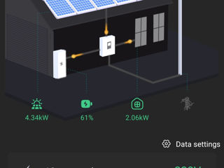 Invertor solar hibrid 5.5/11 kw. солнечныи инвертор гибрид 5.5/11 кв foto 2