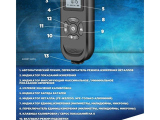 Calibre de grosime HW300S foto 4