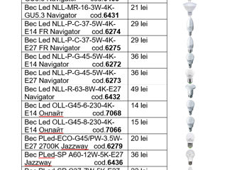 Becuri LED de calitate si pret super! Качественные LED лампы и супер цены! Navigator, Jazzway foto 2