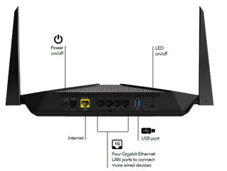 Router NetGear Nighthawk AX3000, Sigilat foto 2