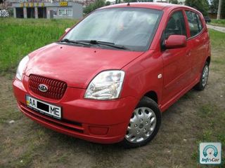 KIA Rio foto 8