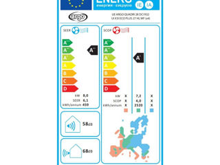 Argo Ecolight Plus Mono 12000 – Моносплит-кондиционер (Производство Италия) фото 6