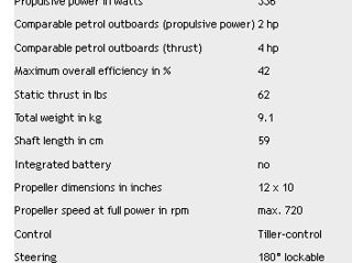 Motor electric Torqeedo 801s 800 Вт foto 2