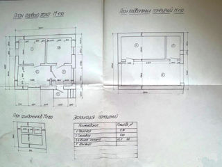 Срочно продам дачу foto 3