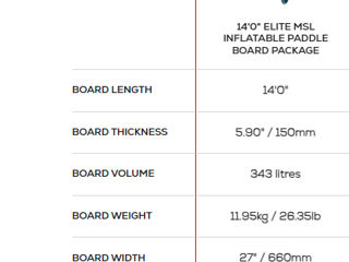Продается Red Paddle Supboard 14'0" Elite MSL Inflatable Paddle Board + карбоновое весло foto 4