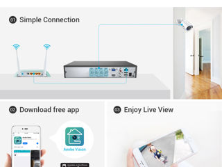 Camere pentru supravheghere video + instalare foto 7