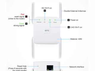 Repetor WIFI 5GHz foto 3