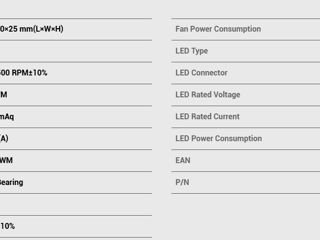 Deepcool RF120M 5IN1, 5x120mm RGB PWM Fans with 2 Fan Hubs. foto 4