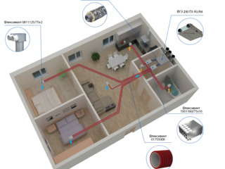 Система FlexiVent foto 3