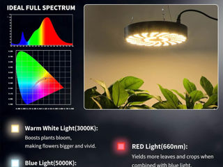 Lampă de grădină cu LED FECiDA UFO1000, lampă de creștere a plantelor de interior reglabilă foto 4