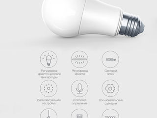 Умная лампа Aqara LED Light Bulb foto 3