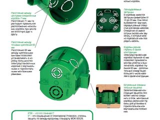 Pозетки и выключатели oт schneider electric  seria unica, glosa foto 2