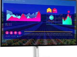 Cumpăr monitor NOU - Dell U2722D