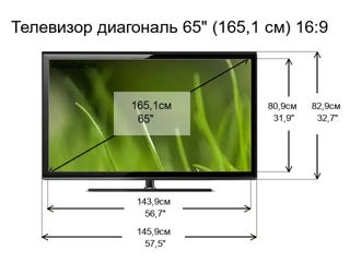 Televizor nou diagonala mare 65 Blaupunkt 65QBG7000 Google TV! Doar 550 MDL/luna,  avans 0 foto 3