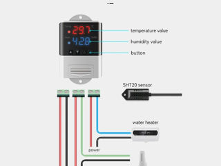 Controler de temperatură și umiditate cu afișaj digital DTC-3200 foto 5