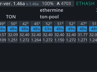 RIG Maining RX 6600 XT x 12 GPU foto 4