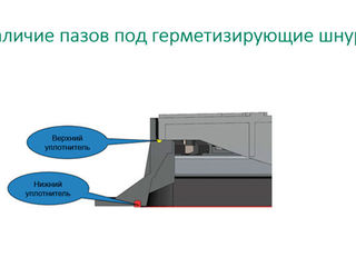 Capace canalizare din fonta si compozite. Люки чугунные, композитные. foto 8