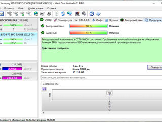 ssd 2.5" samsung 870 evo 250gb foto 5