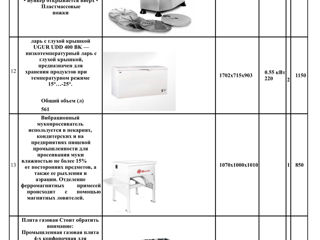 Продаю срочно оборудование бу работало несколько раз foto 4