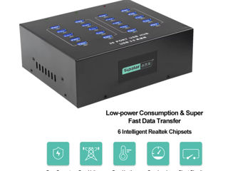 Sipolar A213P Hub 5Gbps 20 Ports USB3.0 foto 5