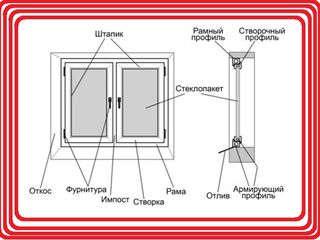 Окна это не картошка foto 2