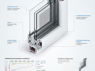 Slidors panorama раздвижные балконы,терассы,перегородки. foto 2