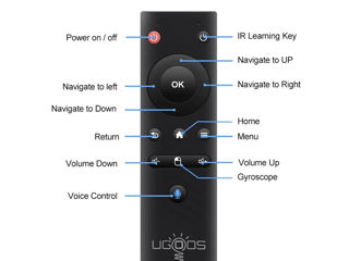 Ugoos BT Remote Control пульт управления блютуз Bluetooth Air mouse foto 2